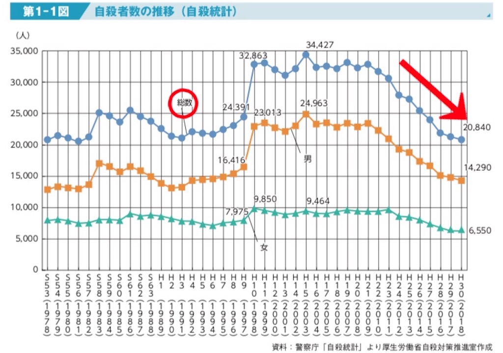 f:id:naoki-nishigaki:20190909113918j:image f:id:naoki-nishigaki:20190909113918j:image