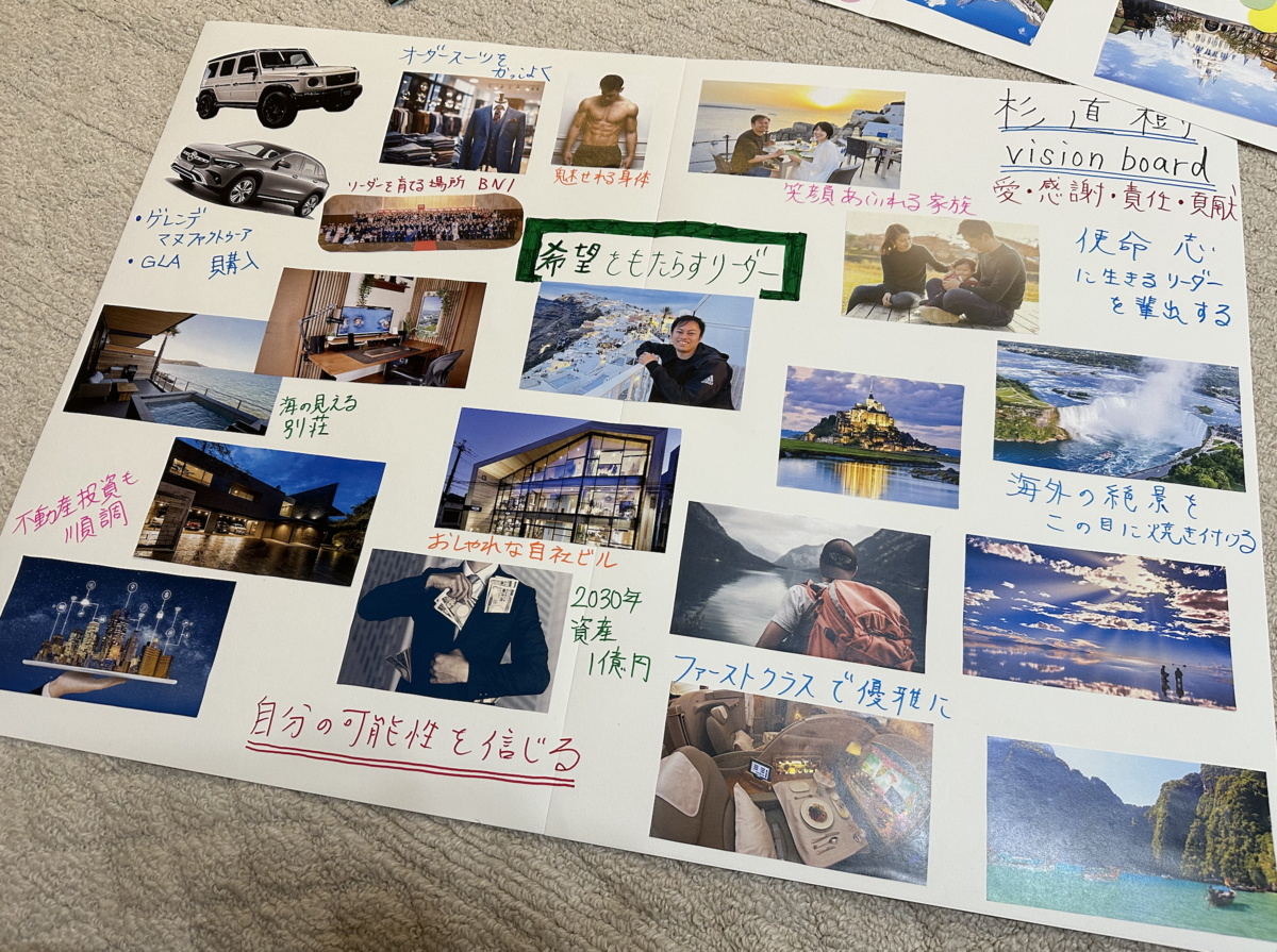杉直樹のビジョンボード