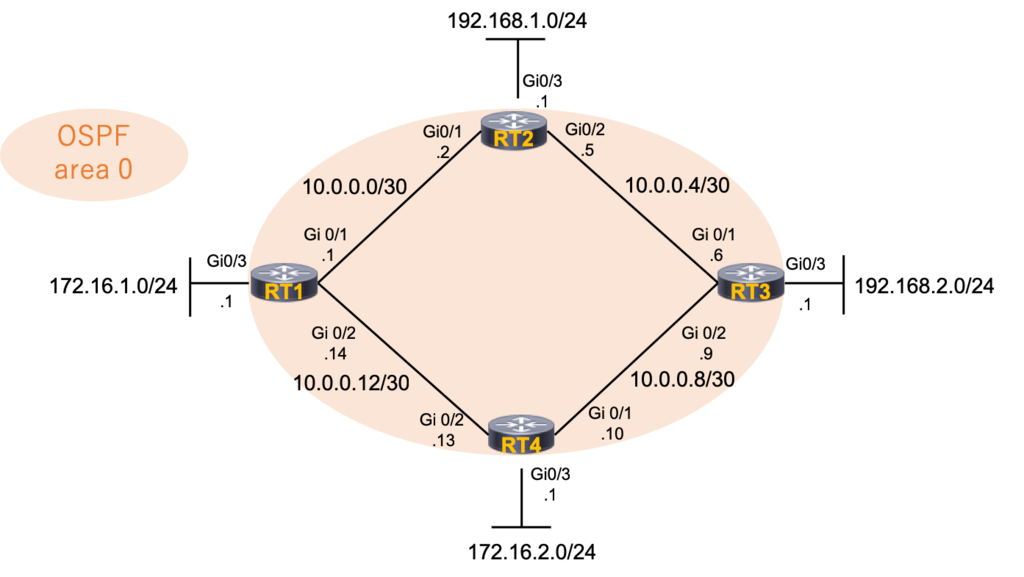 f:id:naoki029:20190120194455p:plain