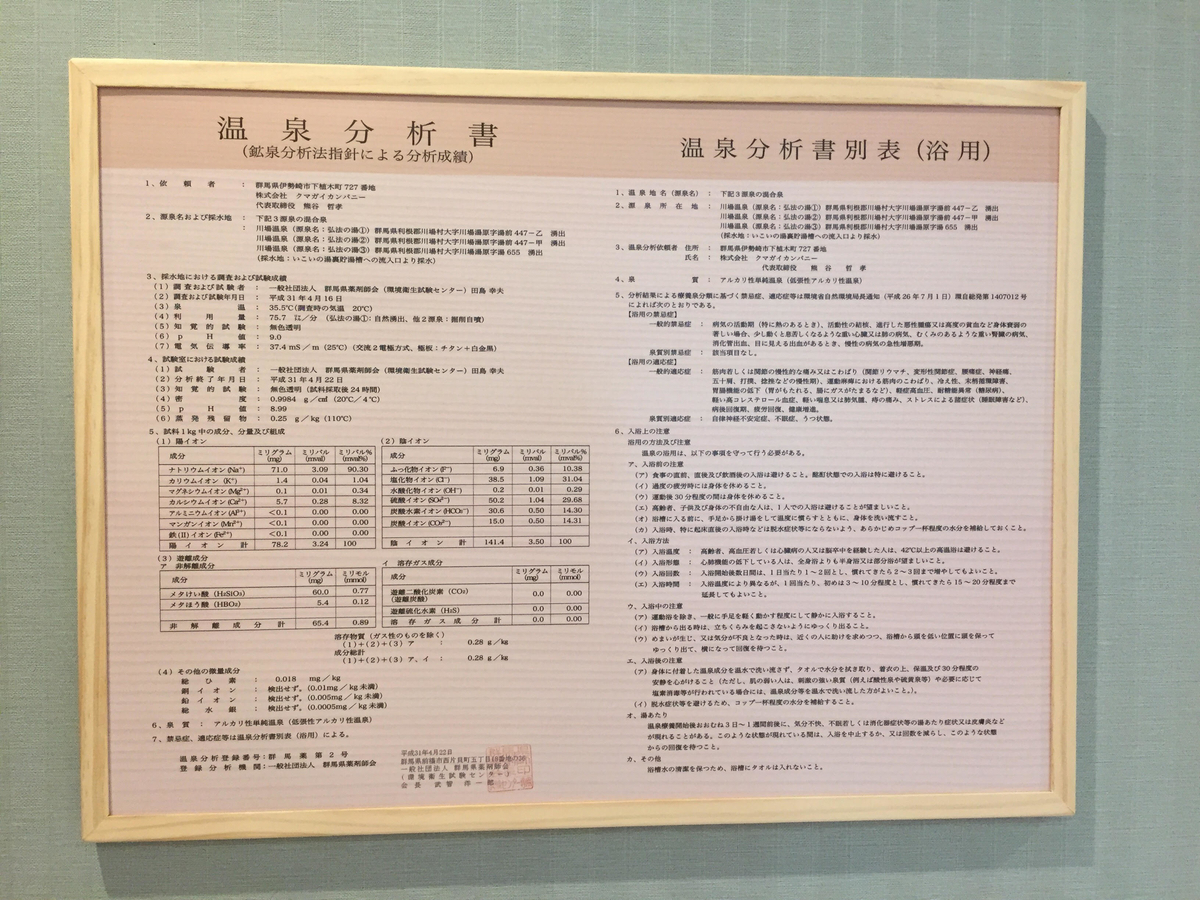 f:id:naoki0607:20190803230528j:plain