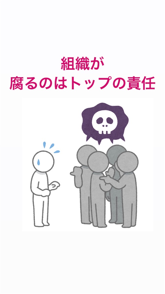 組織が腐るのはトップの責任 コンサルティングオフィス服部