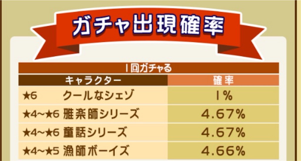 ぷよクエ ぷよフェス クールなシェゾのスキル判明 Gaw ぷよクエ全力進軍 ブログ ぷよクエ ぷよフェス クールなシェゾのスキル判明 Gaw ぷよクエ全力進軍 ブログ