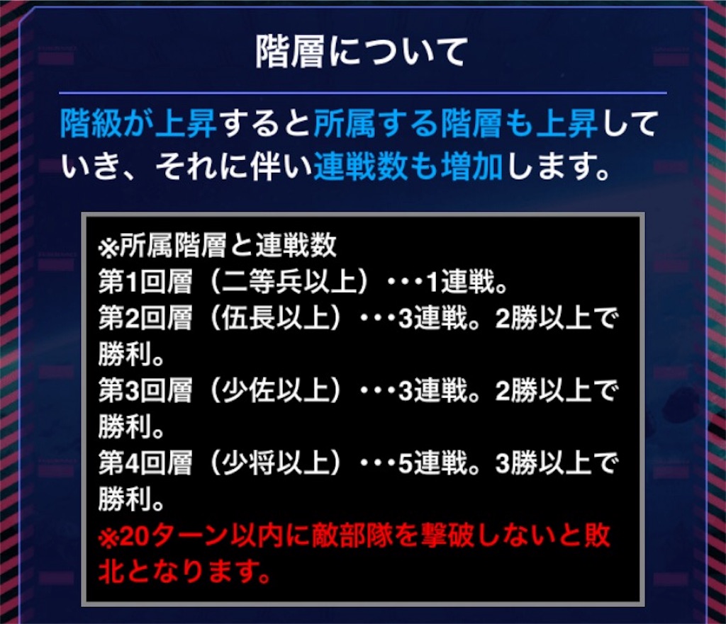Gaw 階級戦リニューアル Gaw ぷよクエ全力進軍 ブログ