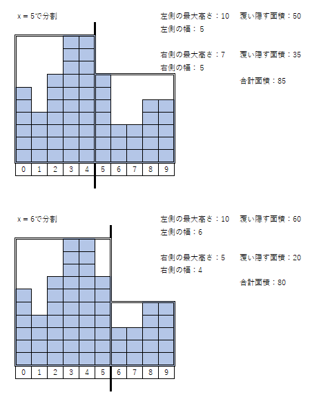 f:id:naoki86star:20200225115130p:plain