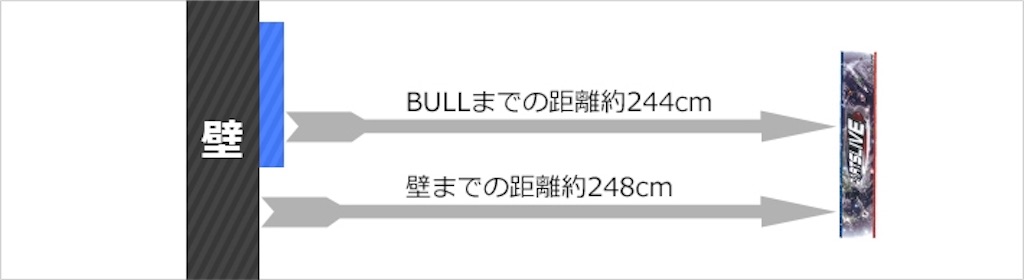 f:id:naoki87501016:20180326183338j:image f:id:naoki87501016:20180326183338j:image
