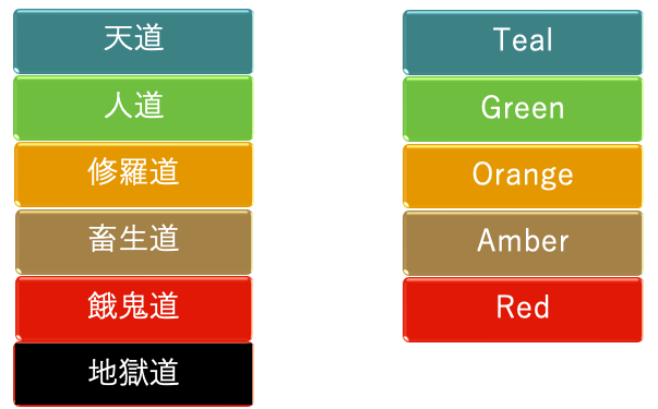 f:id:naoki9918:20181103115918p:plain f:id:naoki9918:20181103115918p:plain