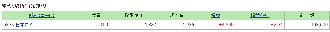f:id:naoki_channel:20210626080310j:plain