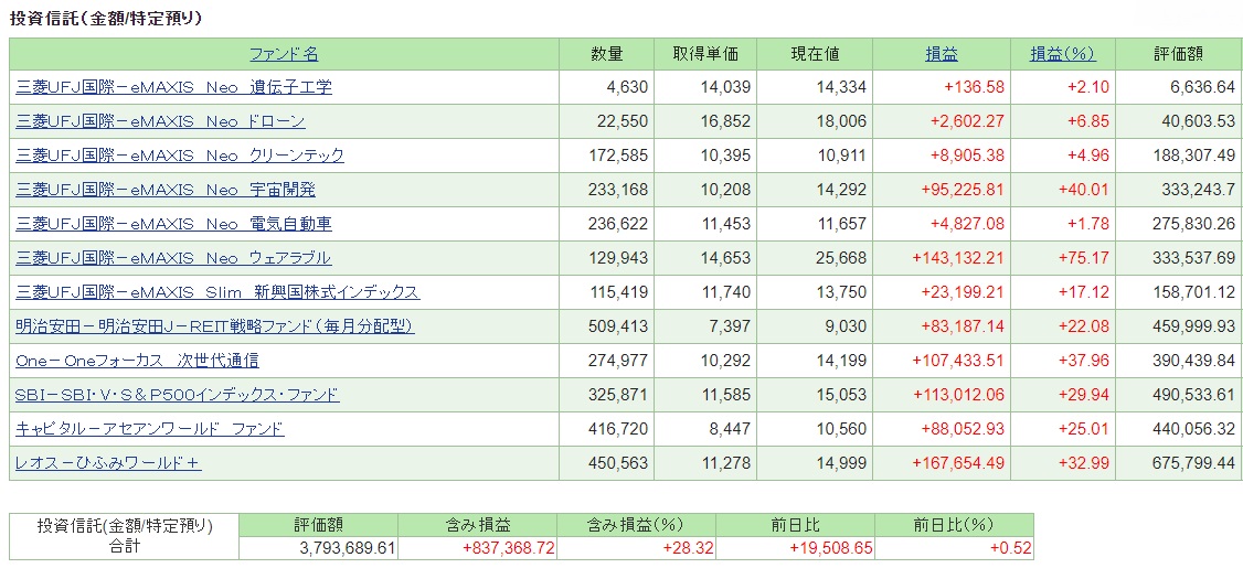 f:id:naoki_channel:20210626080950j:plain