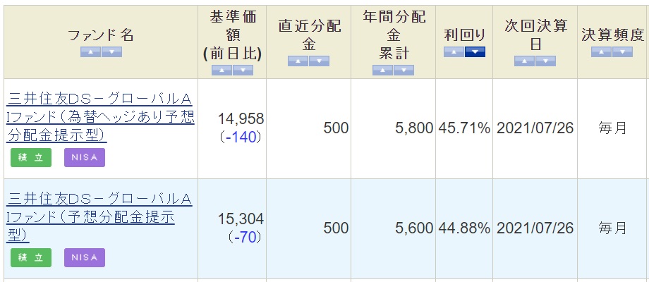 f:id:naoki_channel:20210703082300j:plain