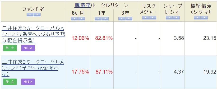 f:id:naoki_channel:20210703084005j:plain