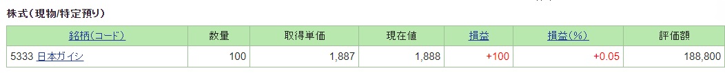 f:id:naoki_channel:20210703091040j:plain