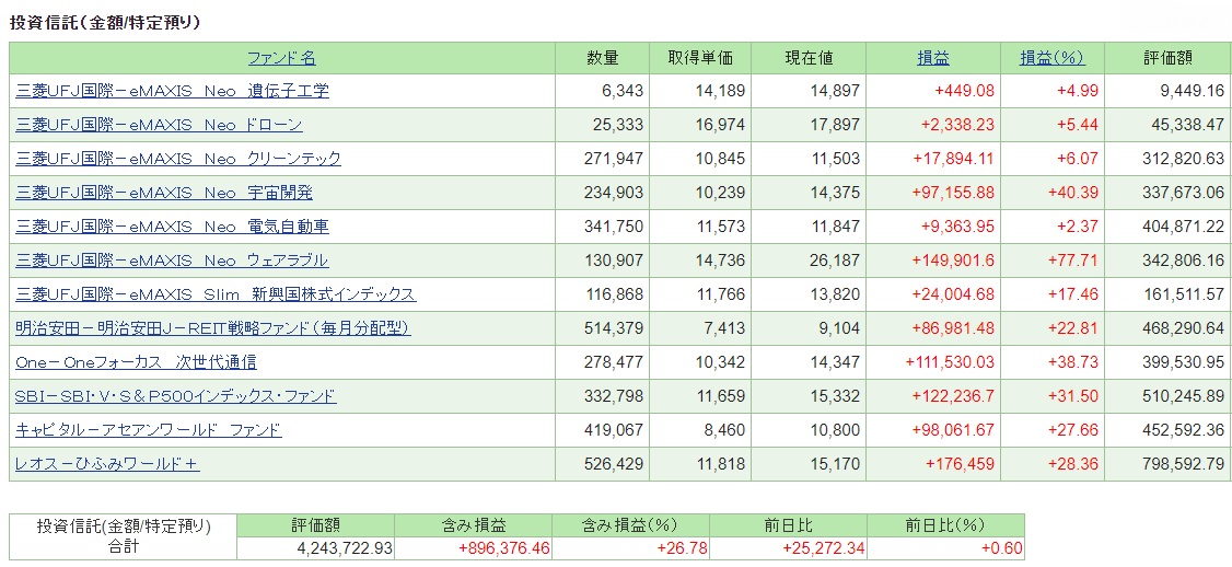 f:id:naoki_channel:20210703091227j:plain