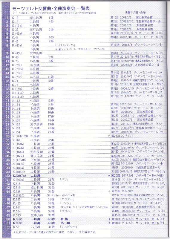 イメージ 4