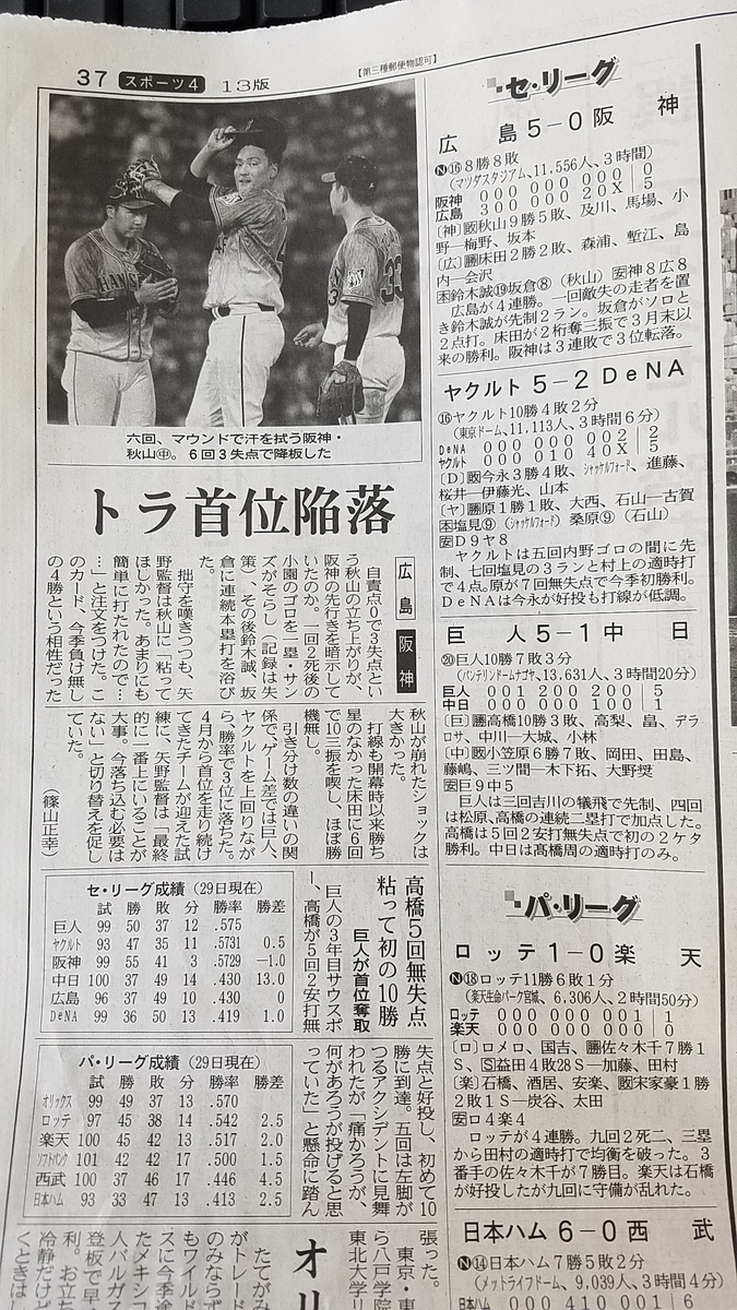 f:id:naokichivla:20210830091447j:plain