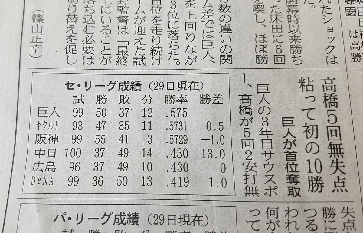 f:id:naokichivla:20210830091503j:plain