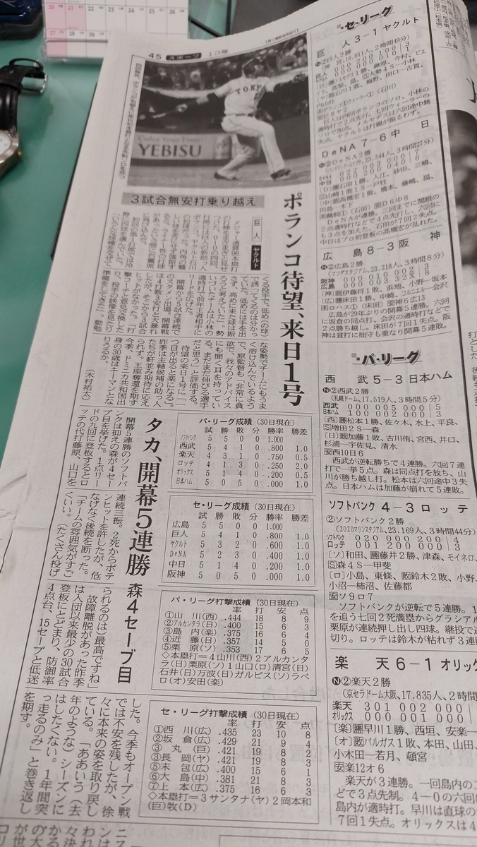 f:id:naokichivla:20220331090836j:plain