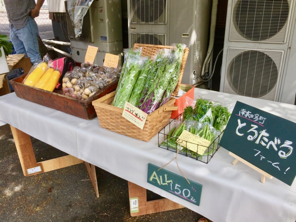 f:id:naokinoki777:20180624202238j:plain f:id:naokinoki777:20180624202238j:plain