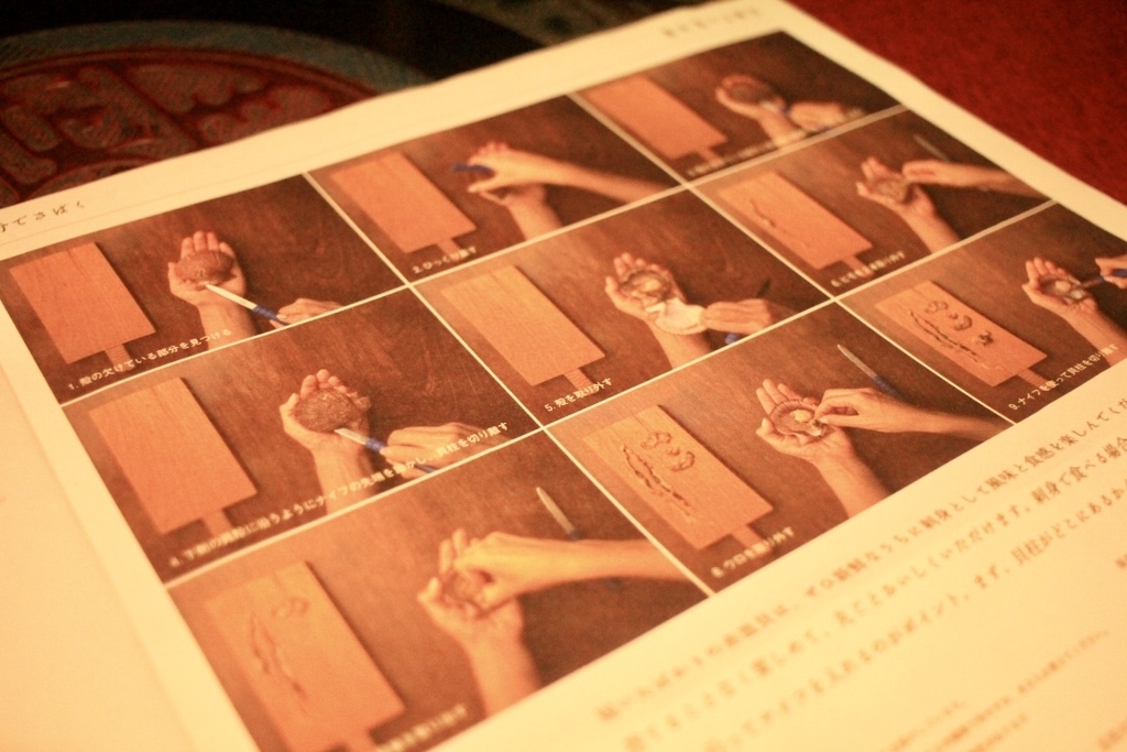 f:id:naokinoki777:20181205213252j:plain