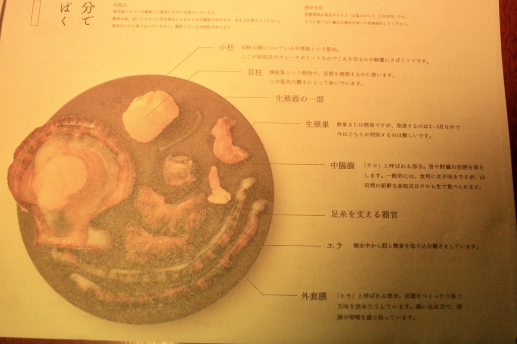 f:id:naokinoki777:20181205213323j:plain