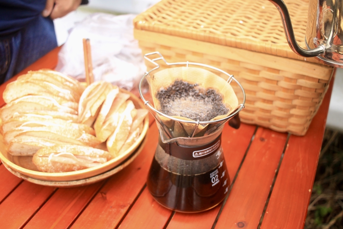 f:id:naokinoki777:20191020133214j:plain f:id:naokinoki777:20191020133214j:plain