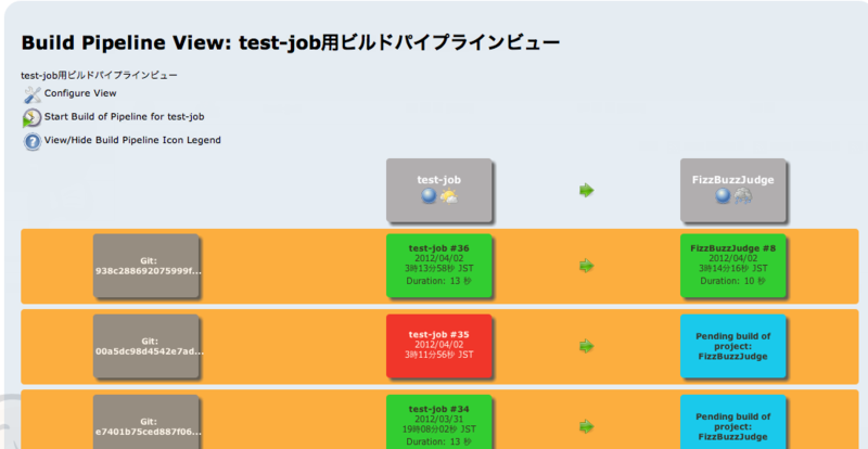 f:id:naokirin:20120402034421p:image f:id:naokirin:20120402034421p:image