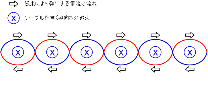 f:id:naokirin:20151223191331p:plain f:id:naokirin:20151223191331p:plain