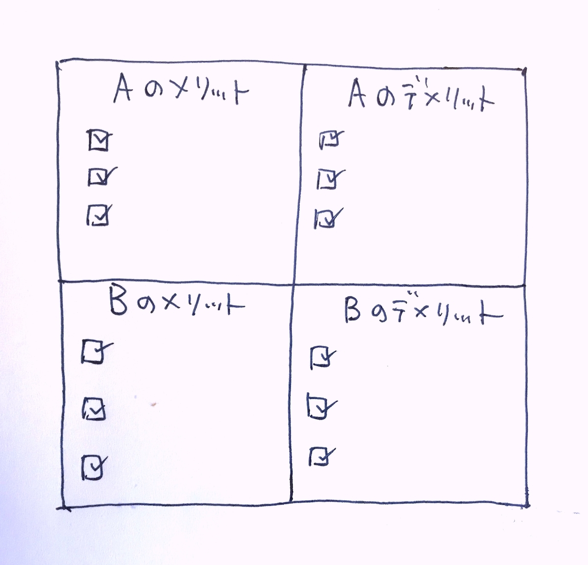 f:id:naoko-moriyama:20190607110622j:plain