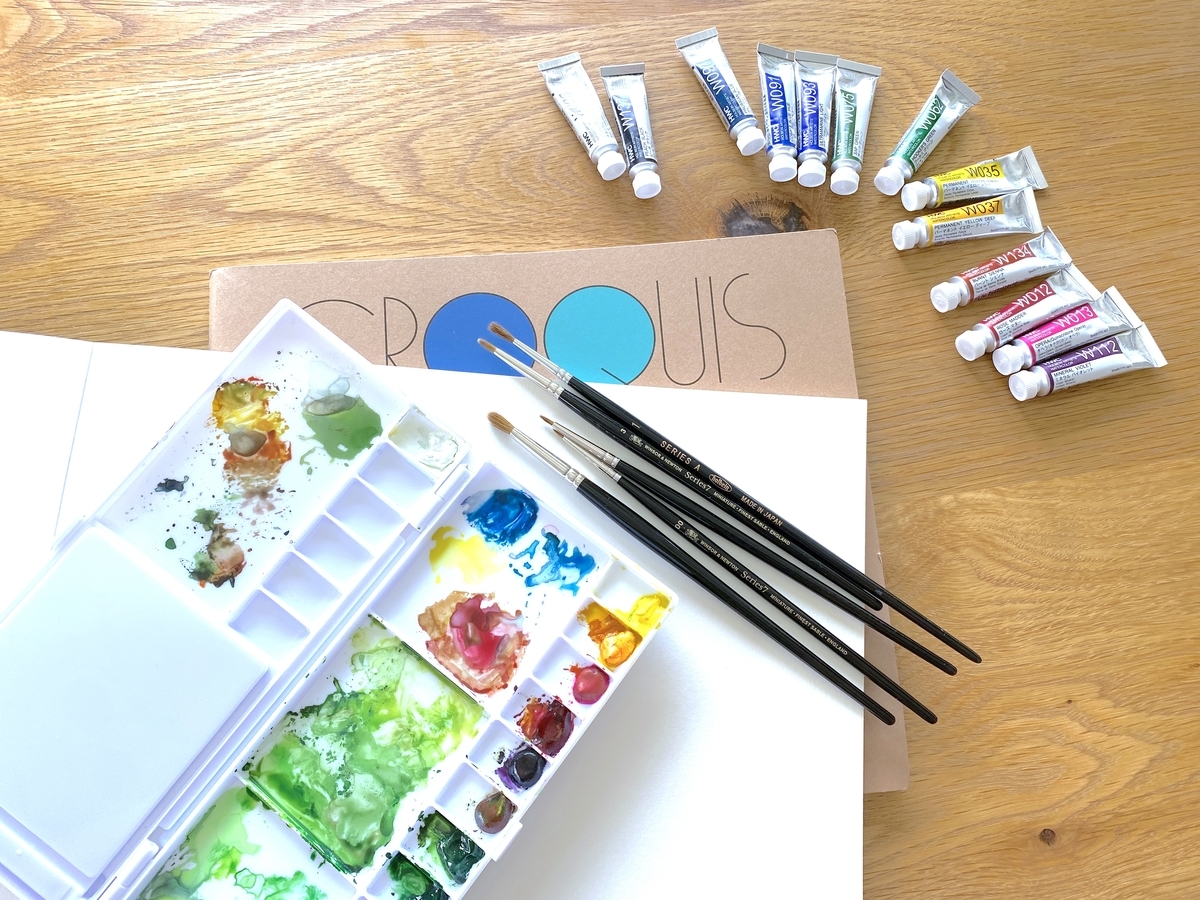 水彩絵の具と 植物画 守山菜穂子 Mint Days