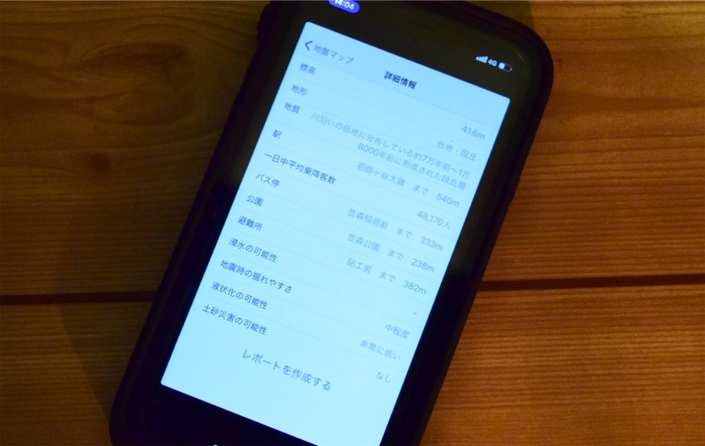 f:id:naokofff:20210114141132j:image