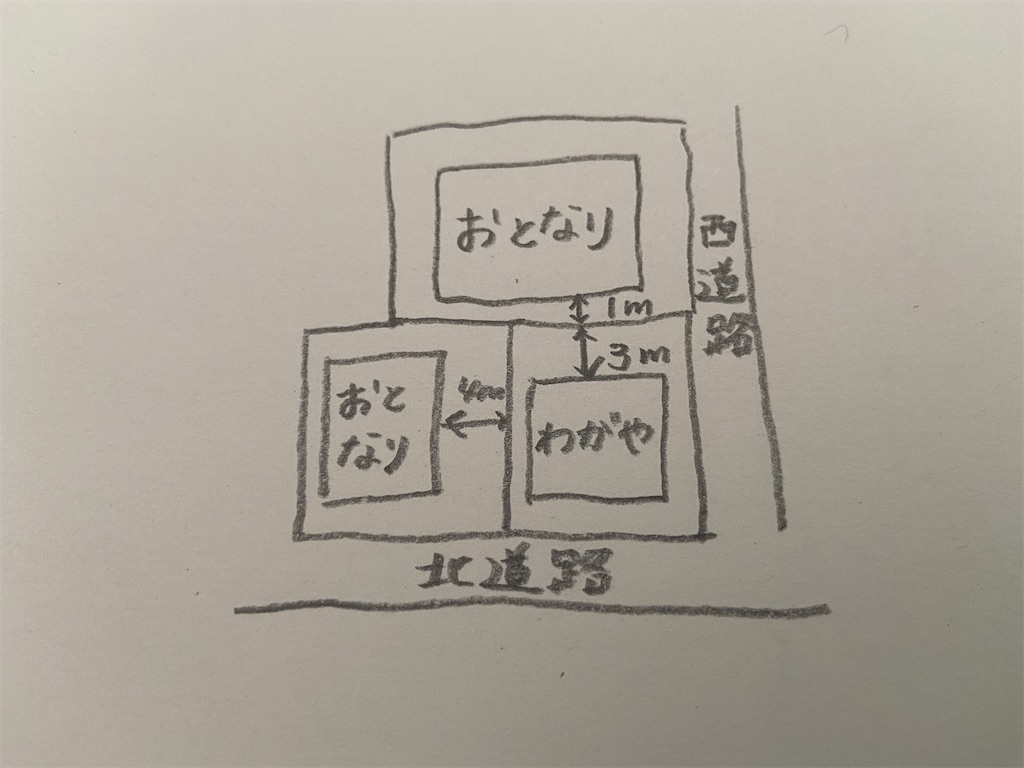 f:id:naokofff:20210219123337j:image f:id:naokofff:20210219123337j:image