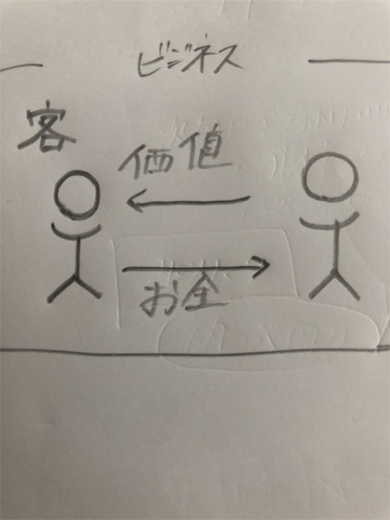 f:id:naokun10:20211001005252j:image f:id:naokun10:20211001005252j:image