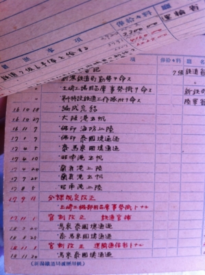 f:id:naokura:20100918100140j:image f:id:naokura:20100918100140j:image