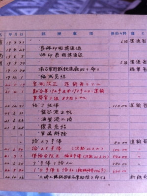 f:id:naokura:20100918100214j:image f:id:naokura:20100918100214j:image