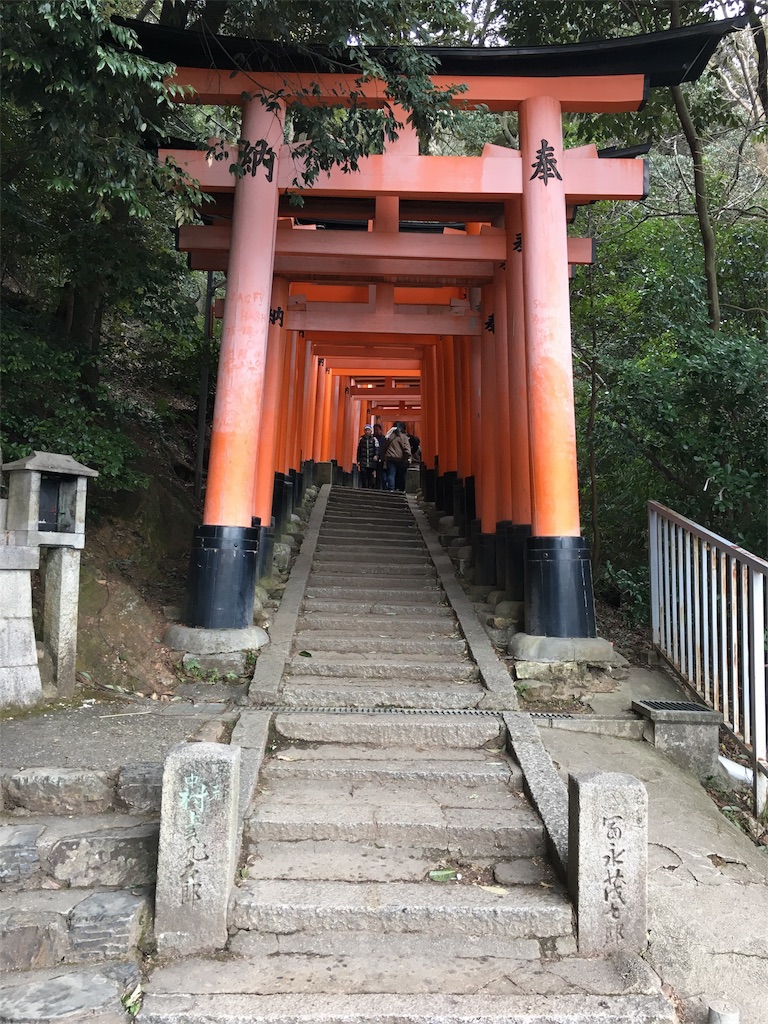 f:id:naolaesperanza:20180128200855j:image
