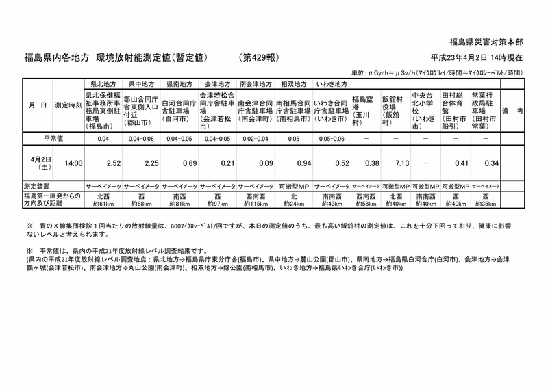 イメージ 4