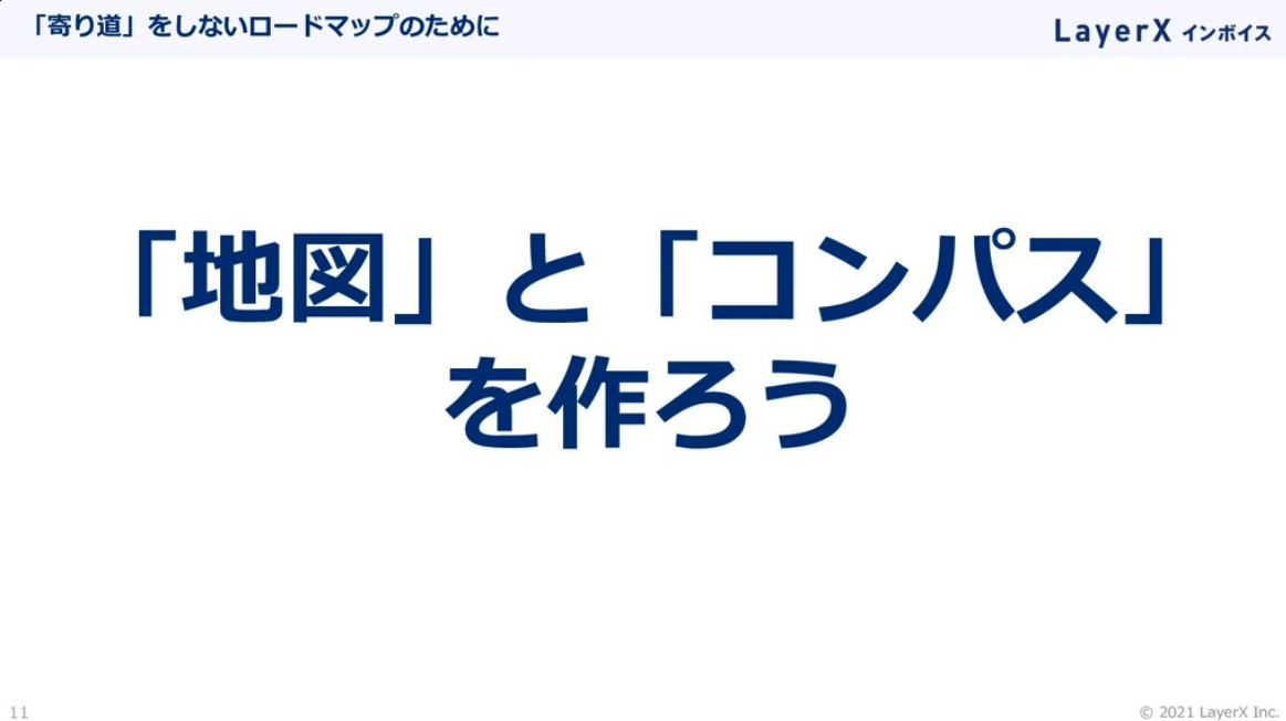 プロダクトマーケットマッピングを用いた開発ロードマップ作り