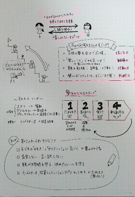f:id:naomat:20210215100636j:image f:id:naomat:20210215100636j:image