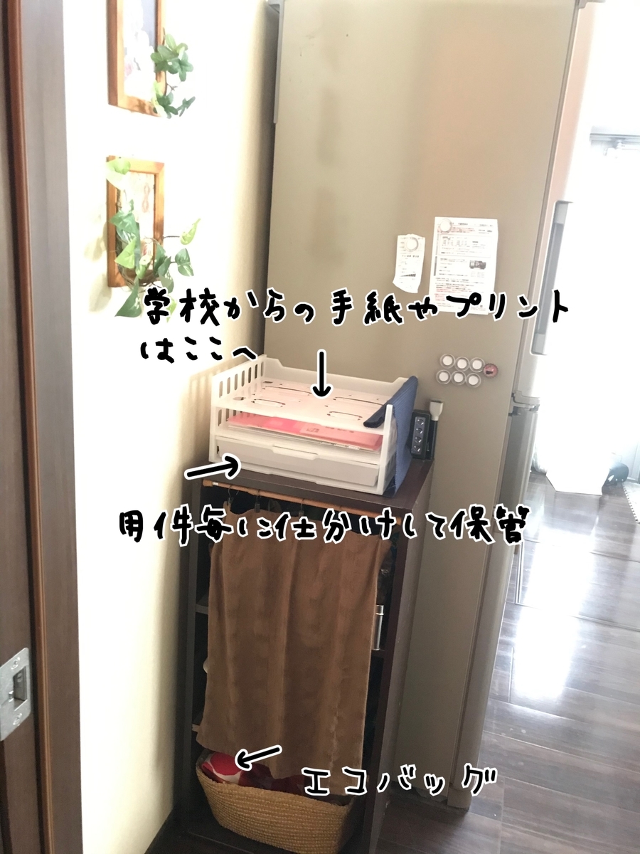 f:id:naomi-p:20191226223108j:plain f:id:naomi-p:20191226223108j:plain