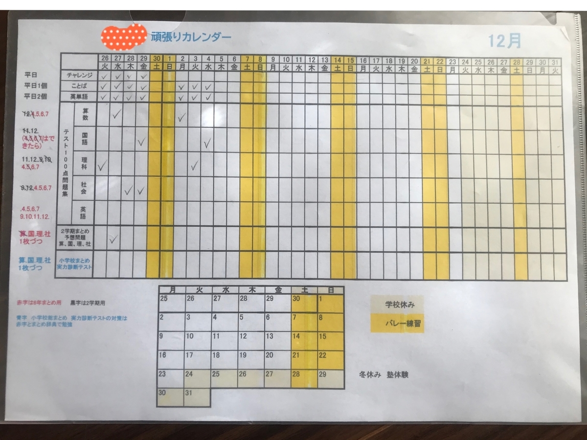 f:id:naomi-p:20191226230054j:plain f:id:naomi-p:20191226230054j:plain