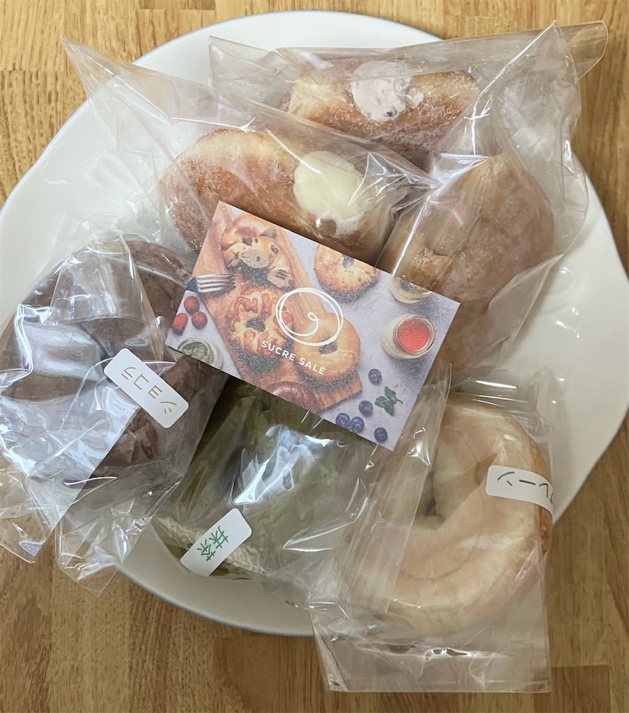 f:id:naomi1010:20240603074926j:image