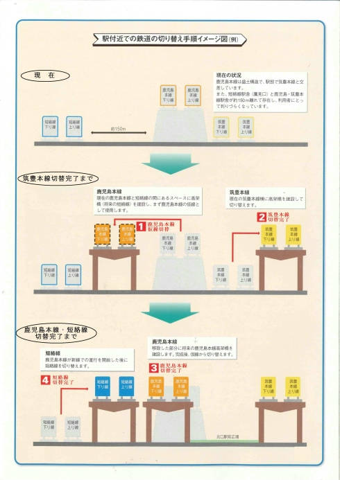 f:id:naomichee:20190416015803j:plain f:id:naomichee:20190416015803j:plain