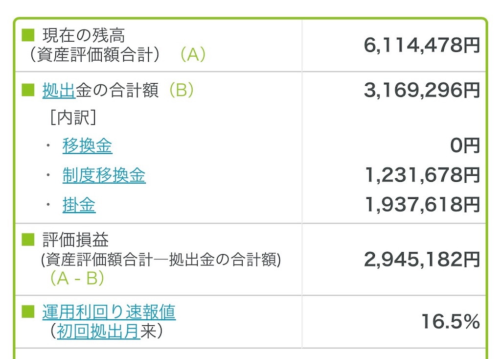 f:id:naomimorning:20260211120305j:image