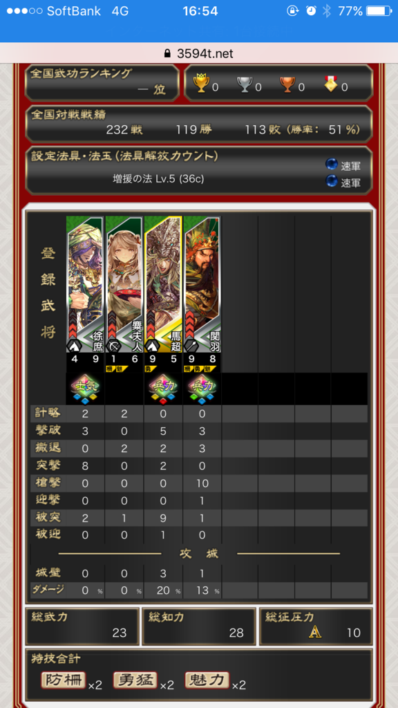 f:id:naonao126:20170205170209p:plain