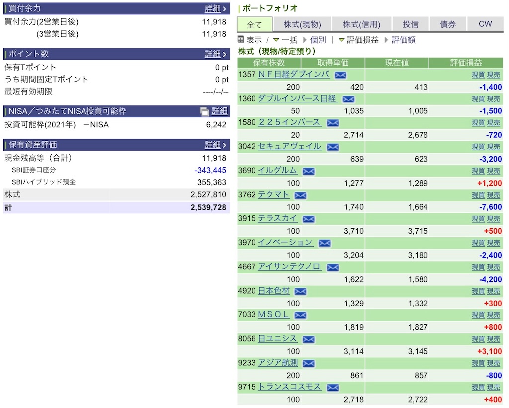 f:id:naonaokurokuro:20210301204955j:image f:id:naonaokurokuro:20210301204955j:image