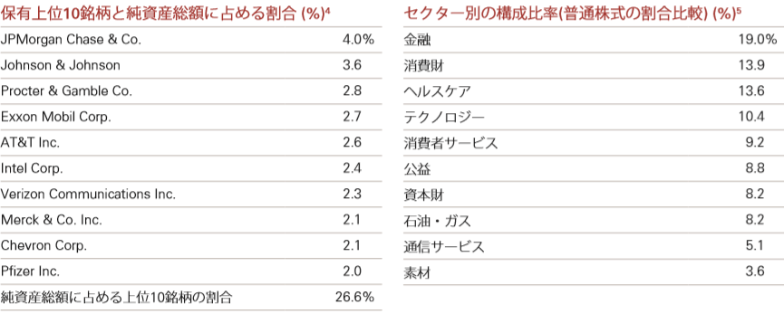 f:id:naonaonaokin:20200329154313p:plain