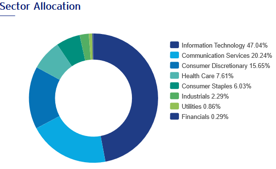 f:id:naonaonaokin:20200329162851p:plain