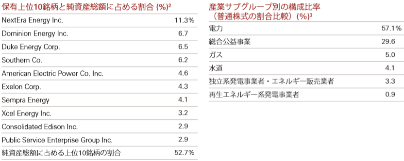 f:id:naonaonaokin:20200330105945p:plain