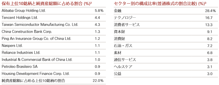 f:id:naonaonaokin:20200330113228p:plain