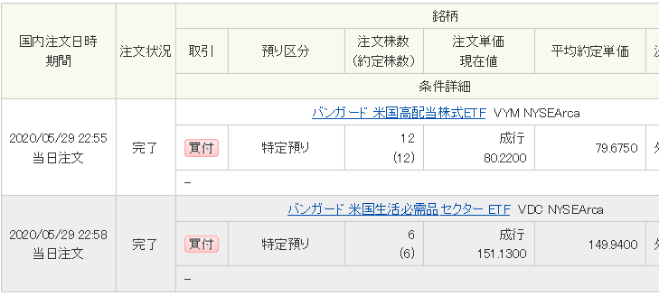 f:id:naonaonaokin:20200601122340p:plain