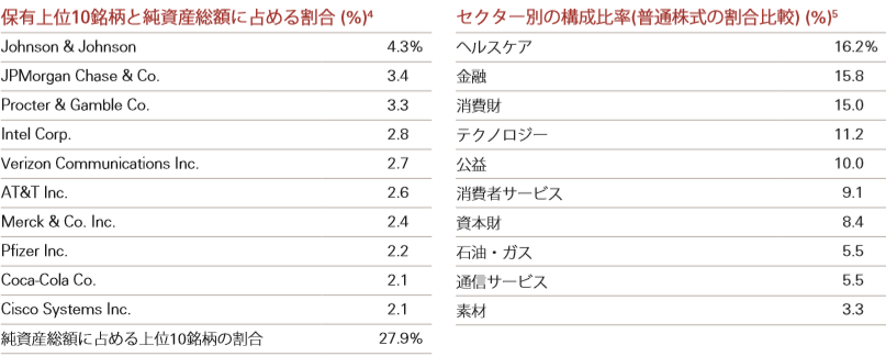 f:id:naonaonaokin:20200601124455p:plain
